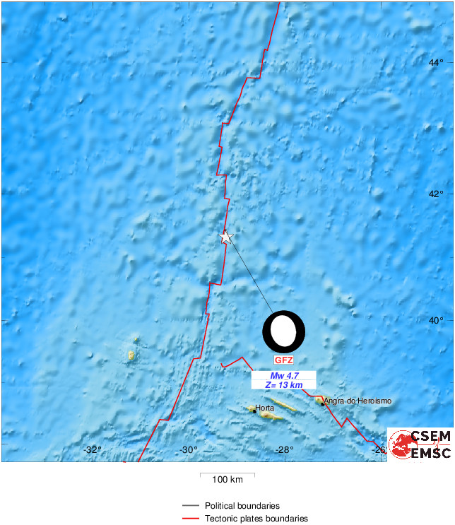Full Moment Tensor