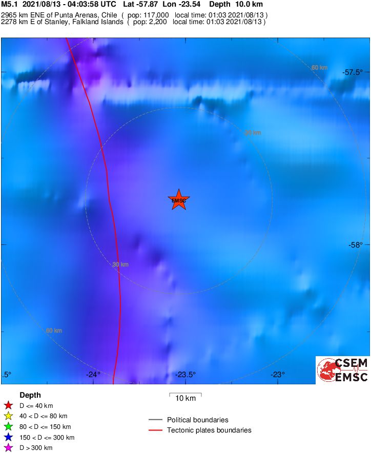 Local View