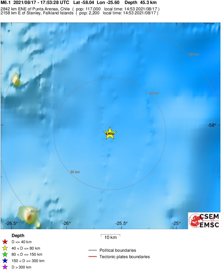 Local View