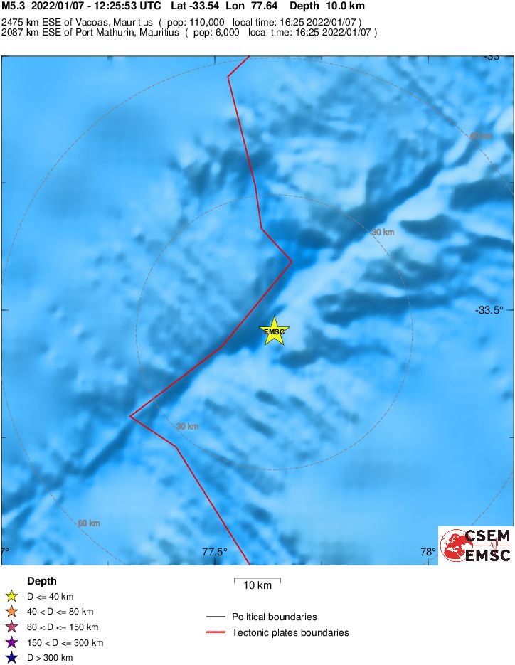 Local View