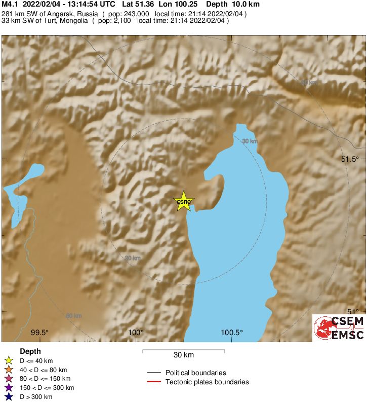 Local View