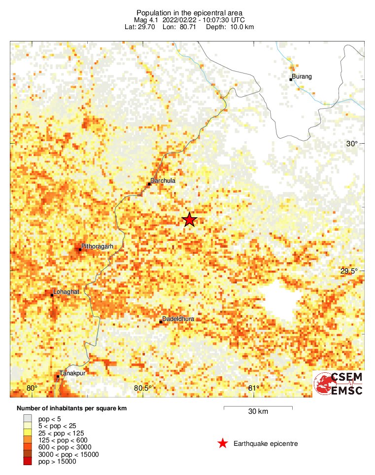 population