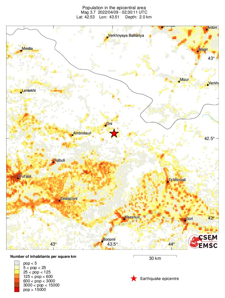 population