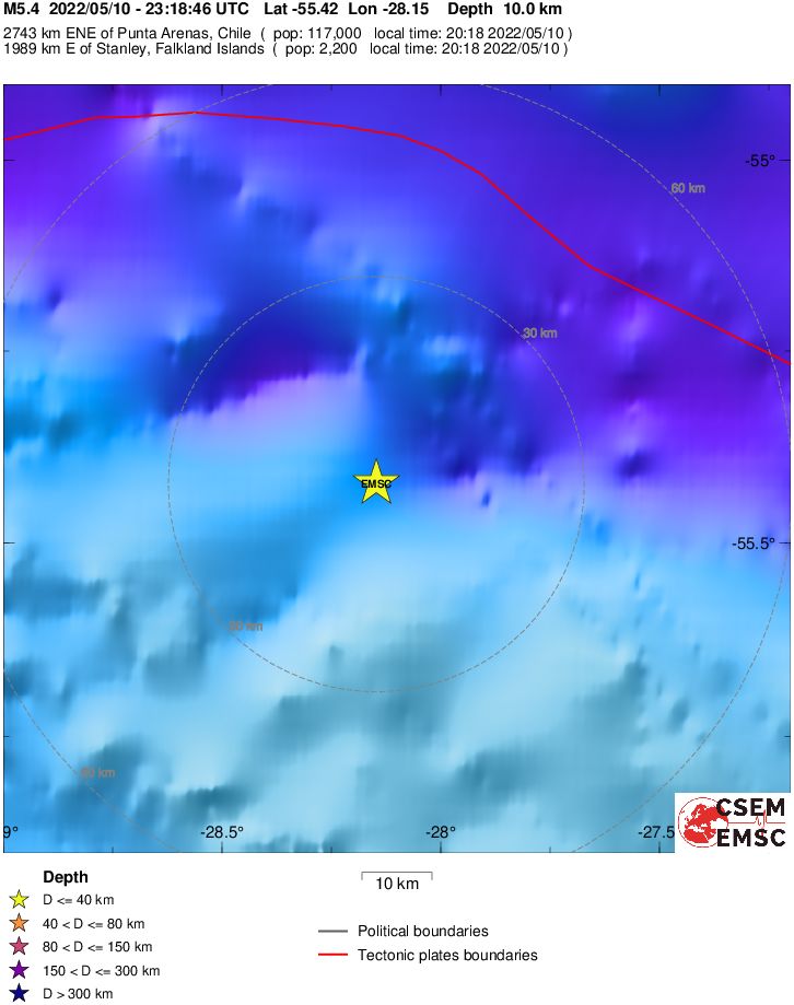 Local View