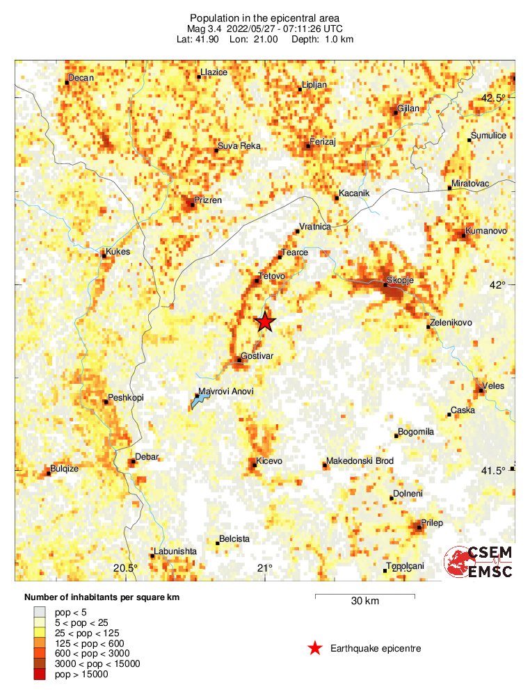 population