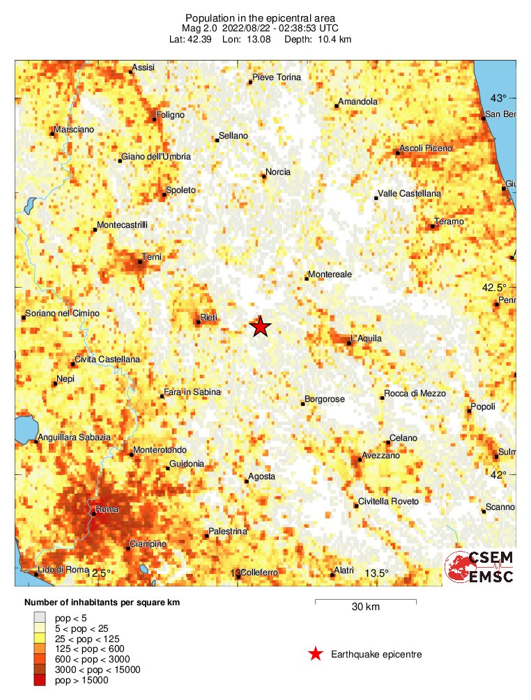 population