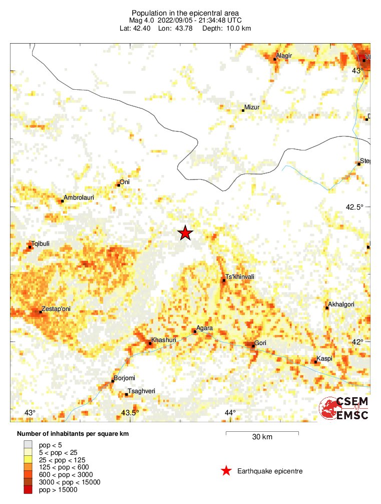 population