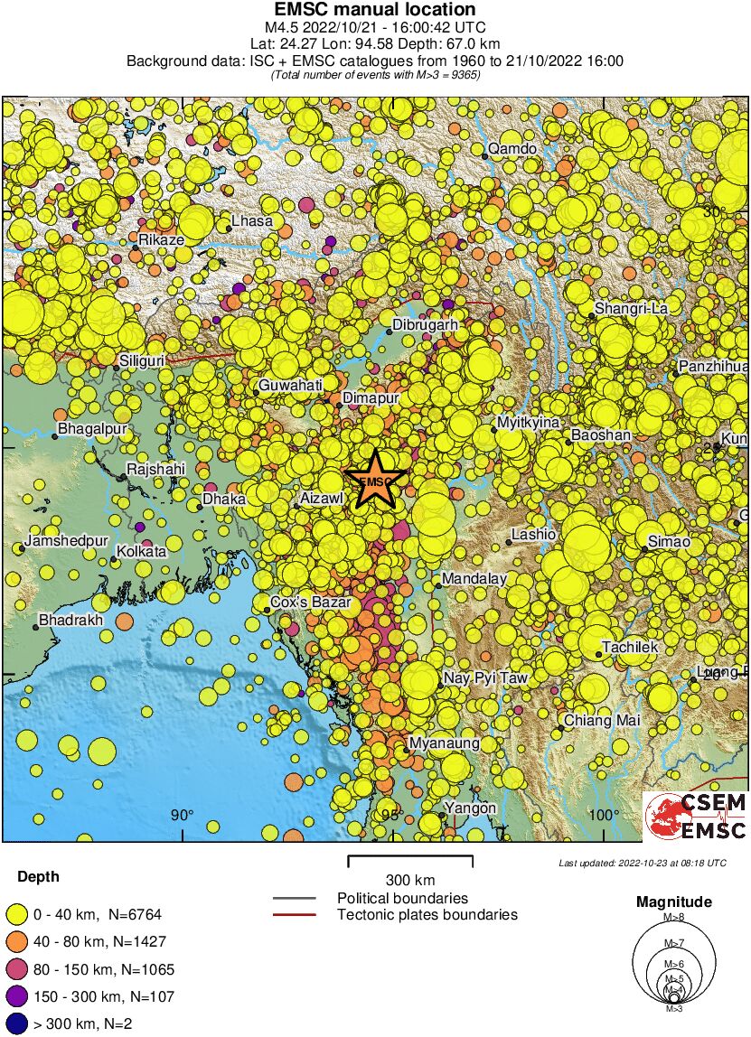 wide historical seismicity