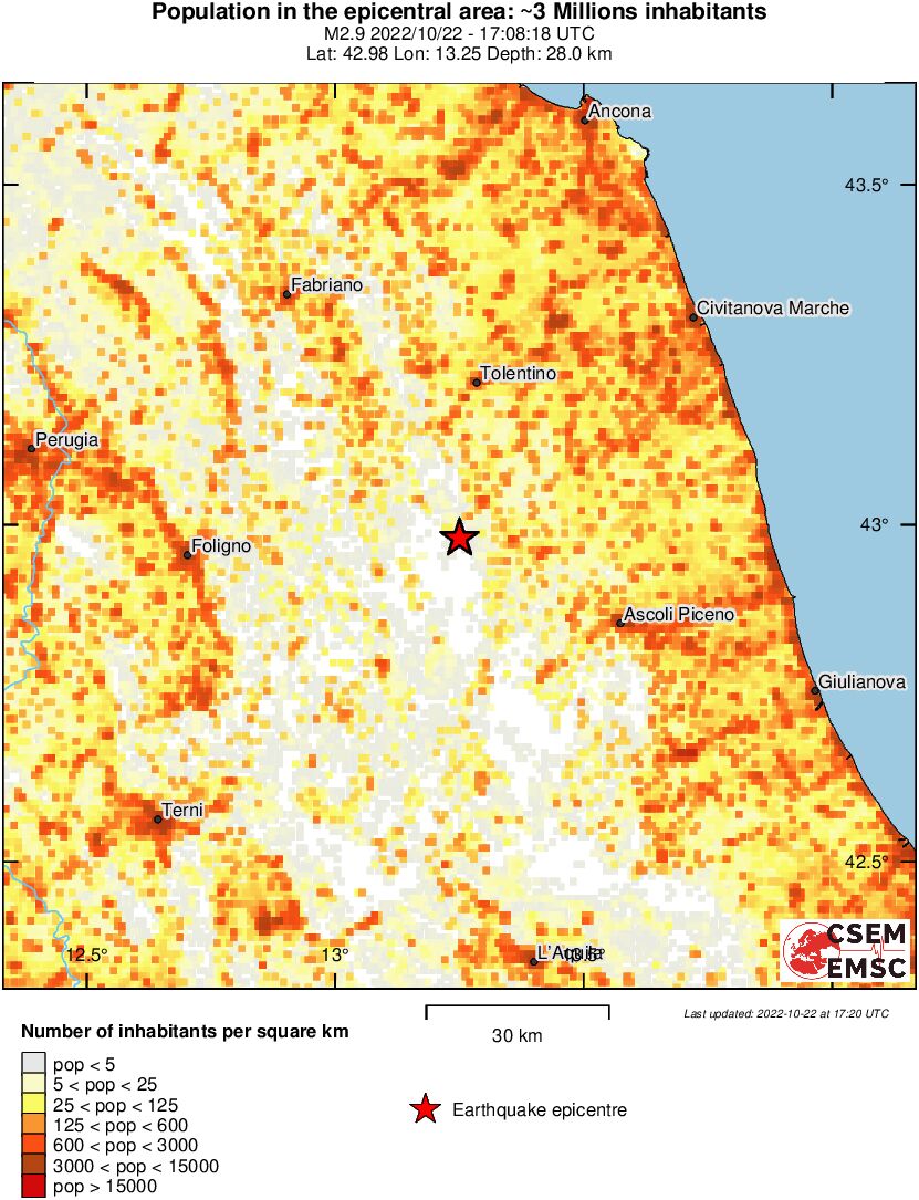 population