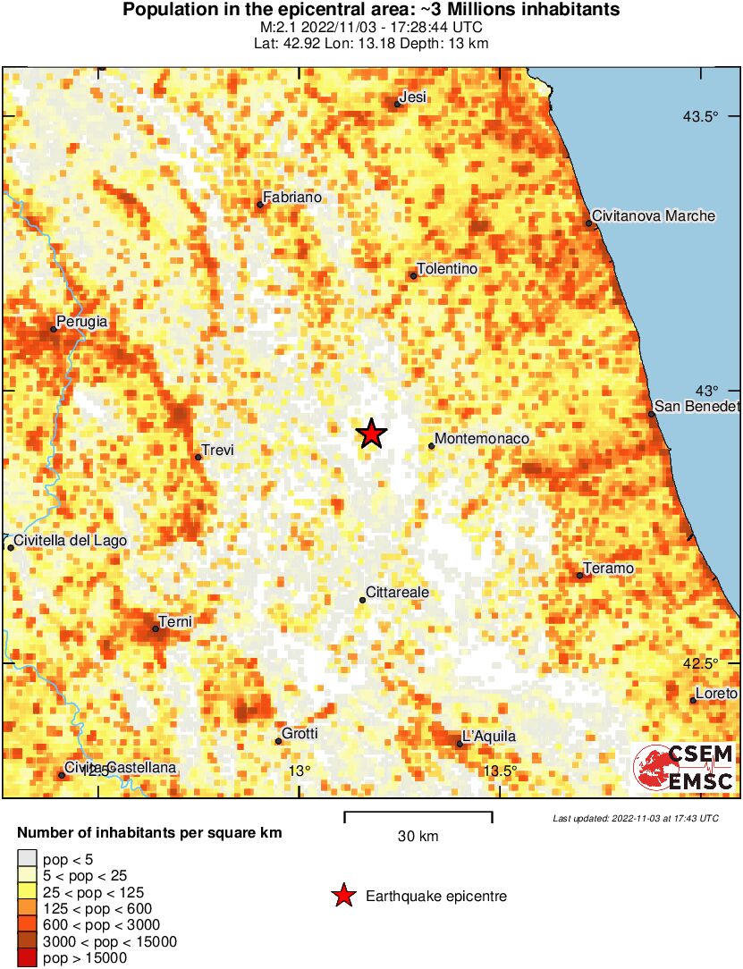 population