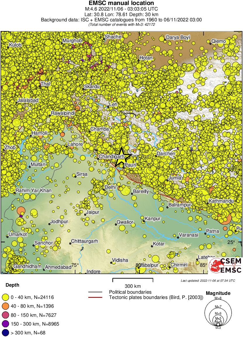 wide historical seismicity