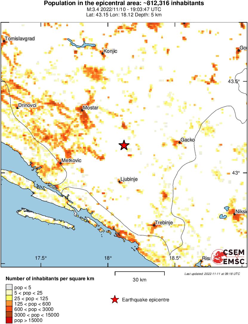 population