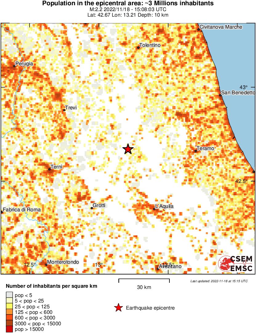 population