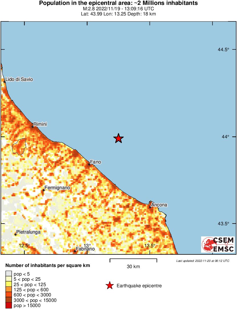 population