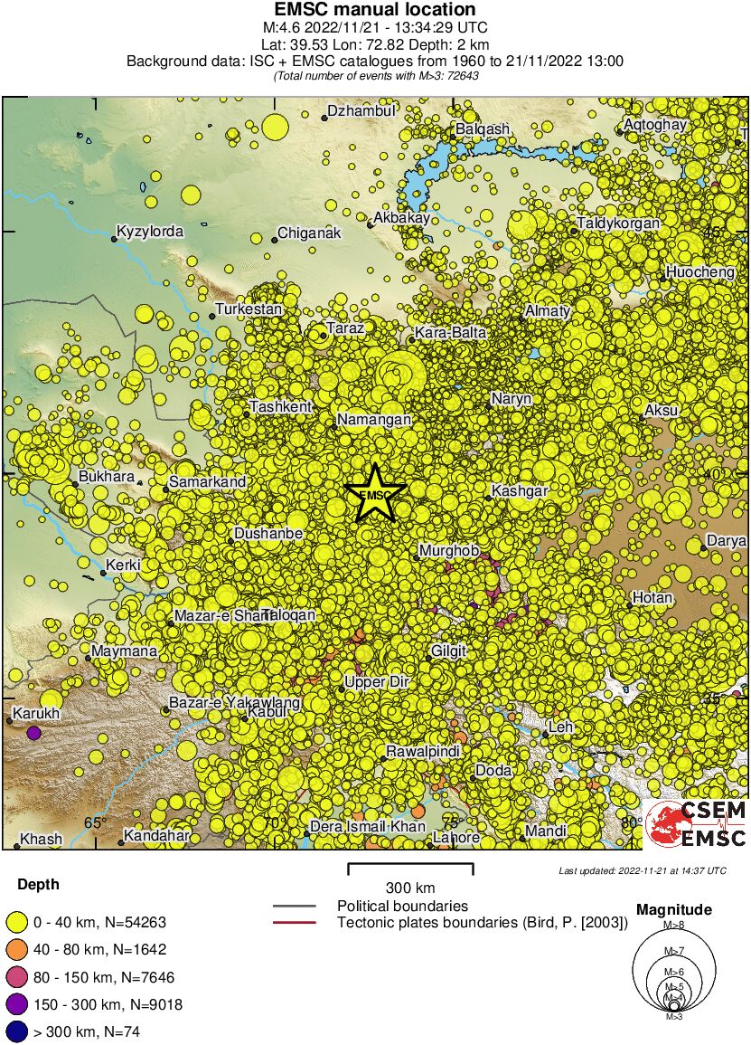 wide historical seismicity