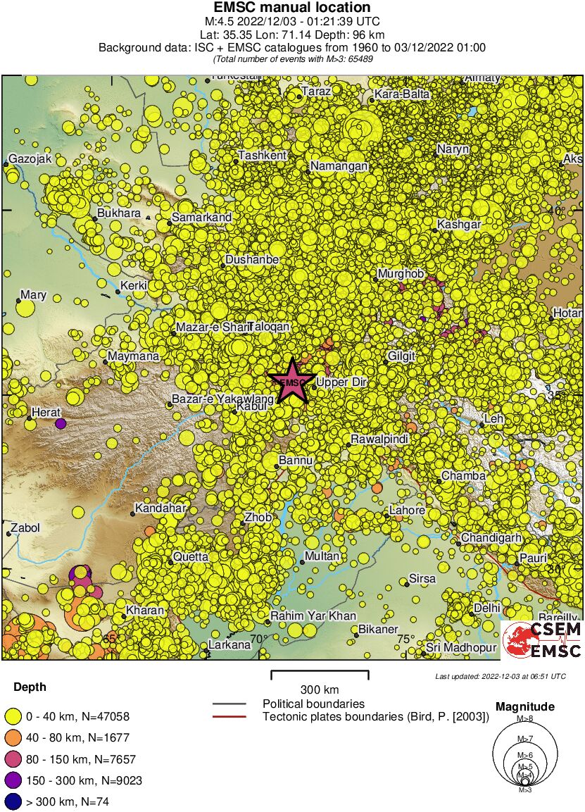 wide historical seismicity
