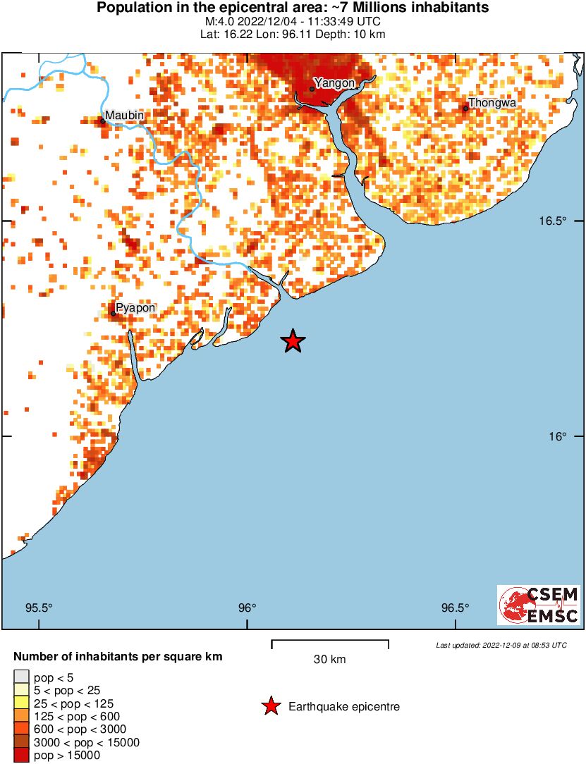 population