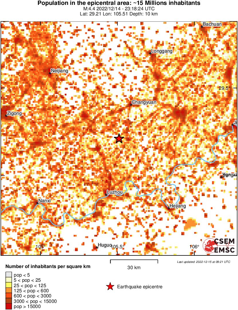 population