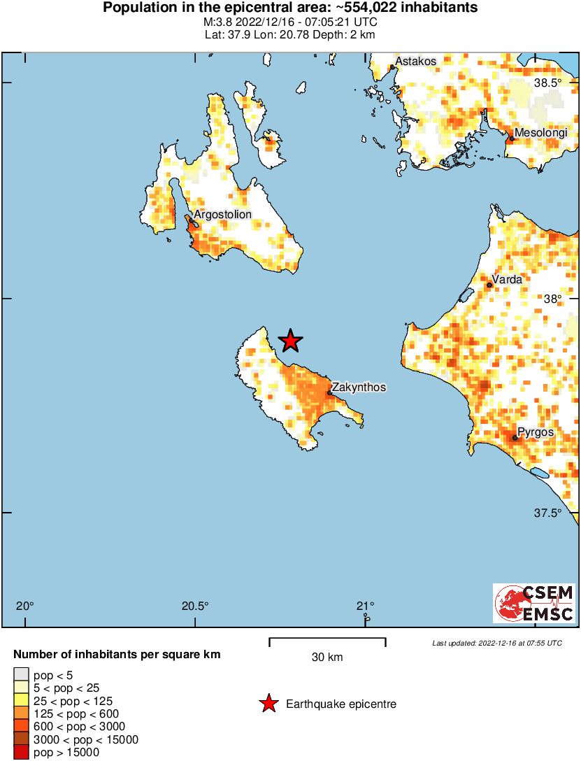 population