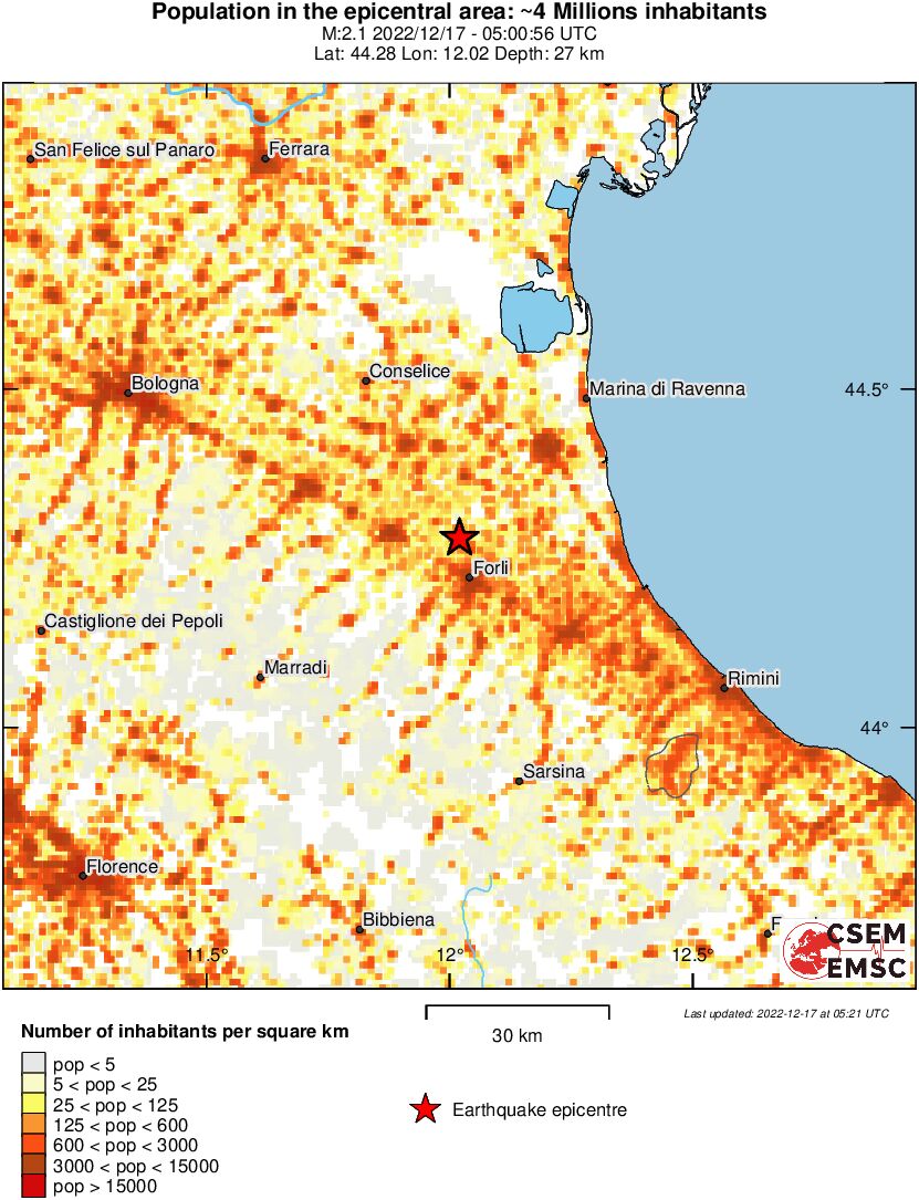 population