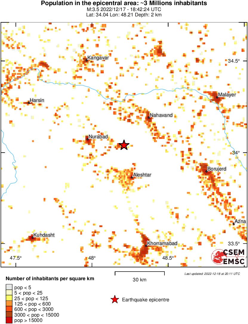 population
