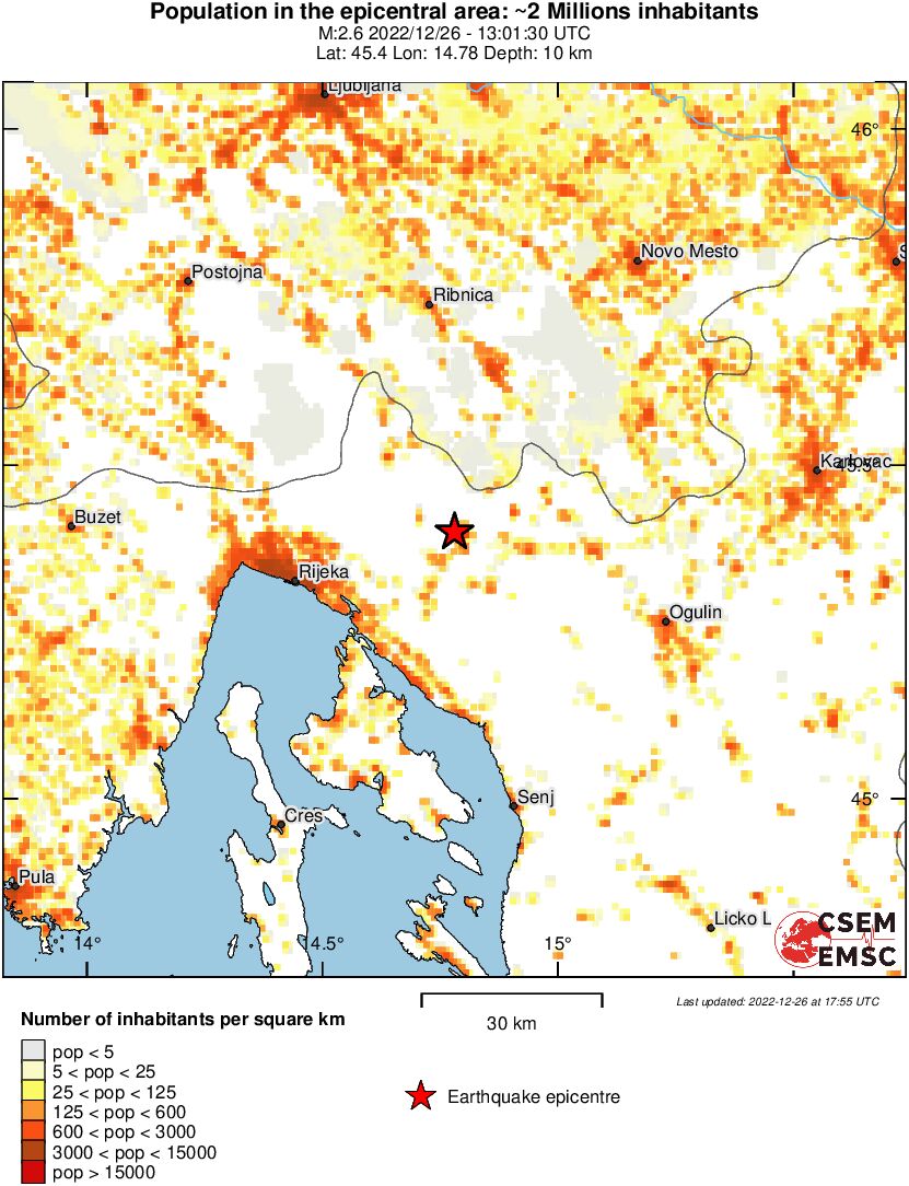 population