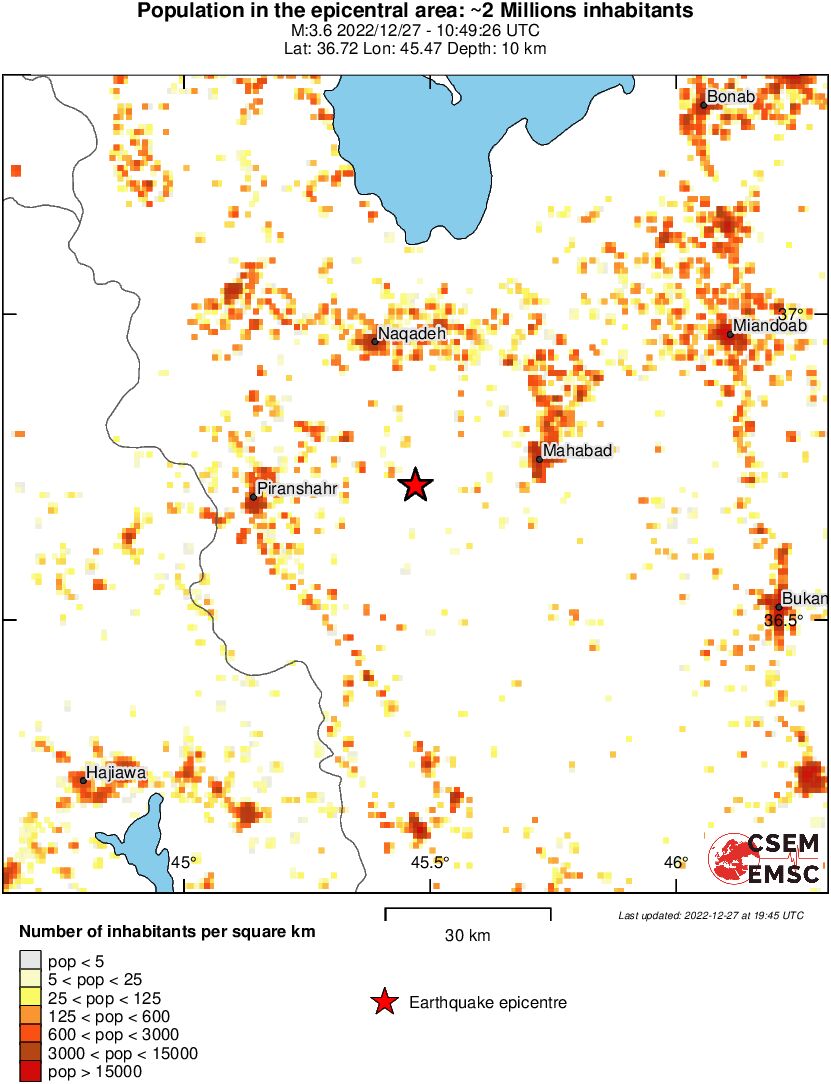population
