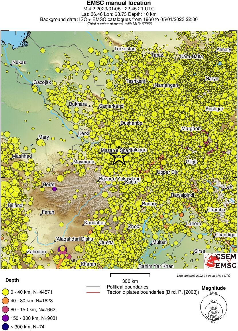 wide historical seismicity