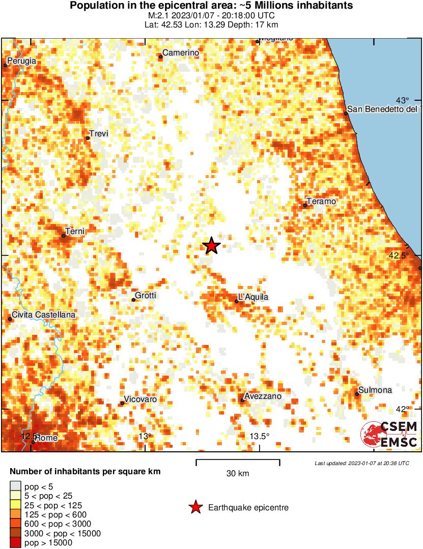 population