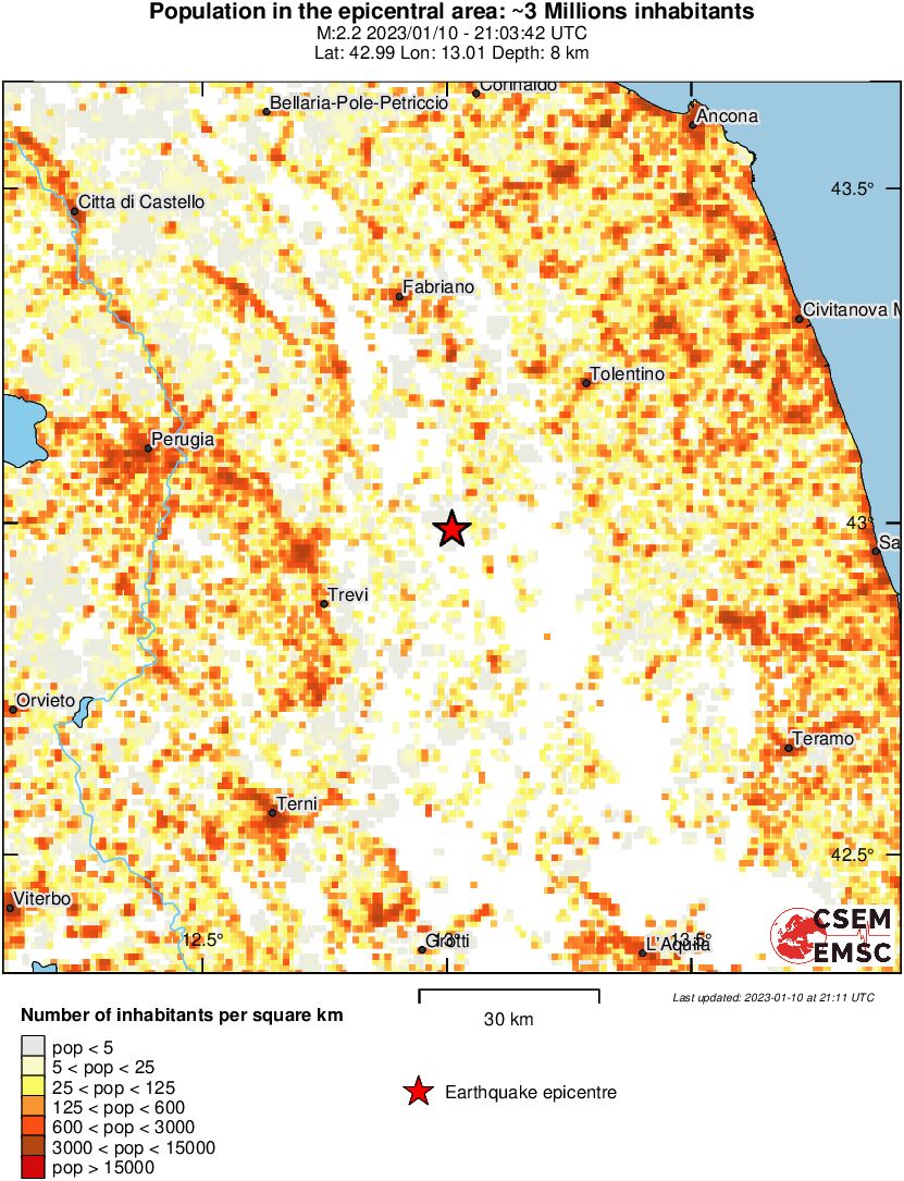 population