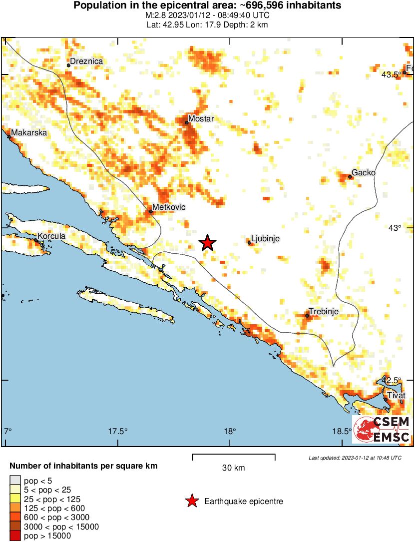 population