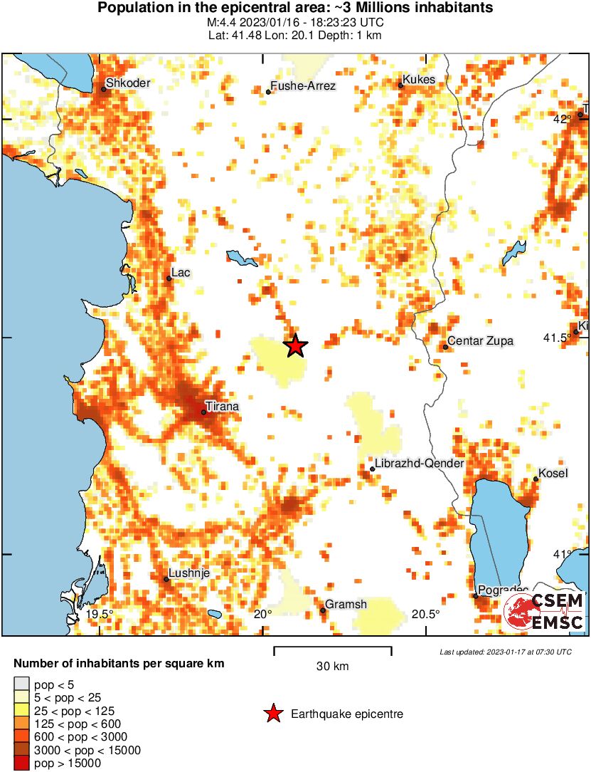 population