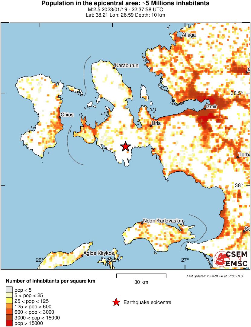population