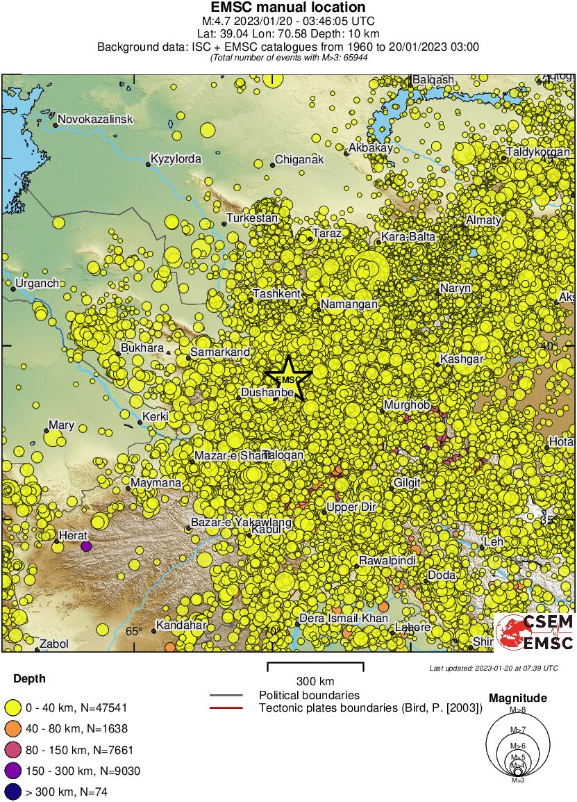 wide historical seismicity