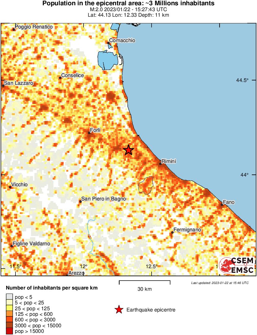 population