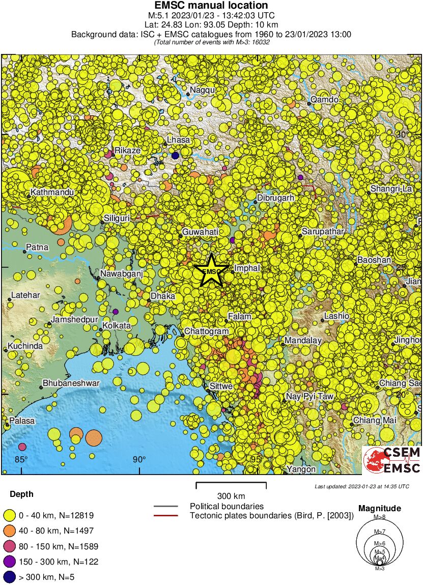 wide historical seismicity