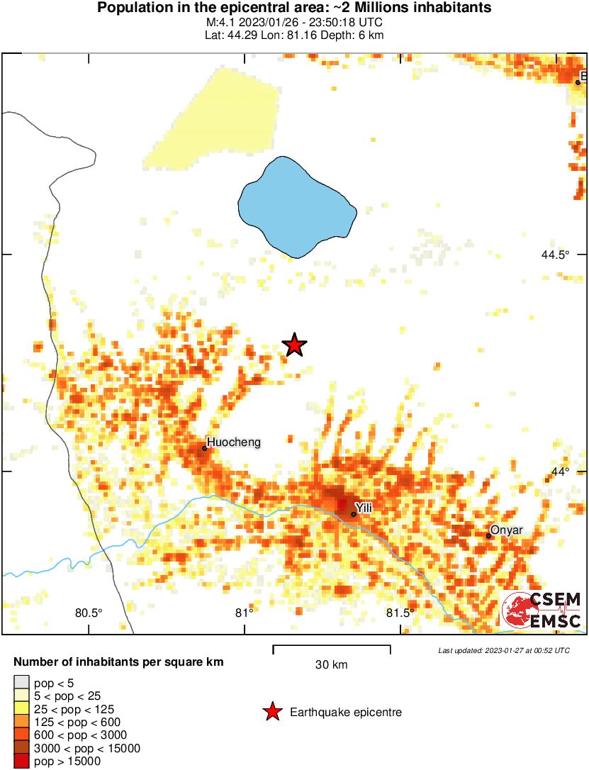 population