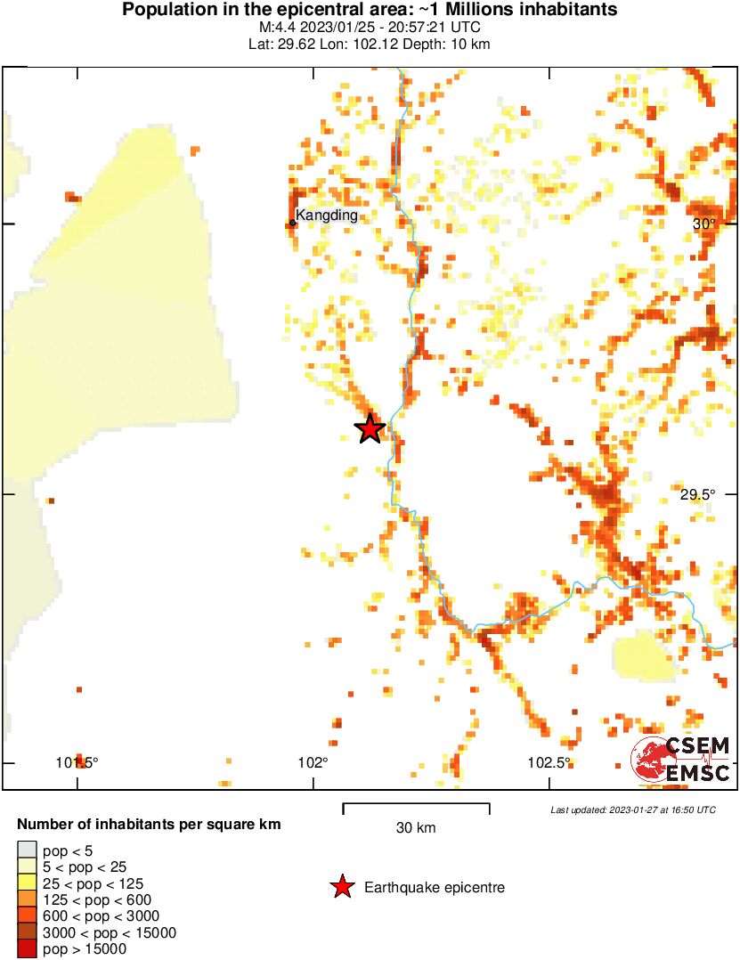 population