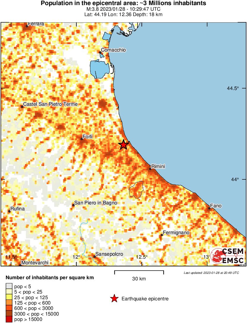 population