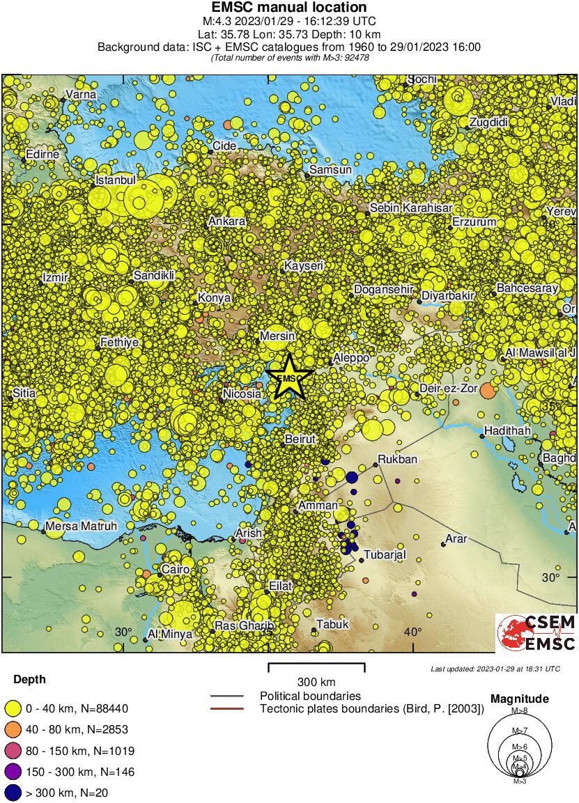 wide historical seismicity