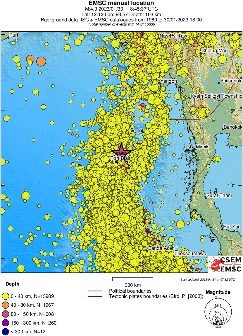 wide historical seismicity