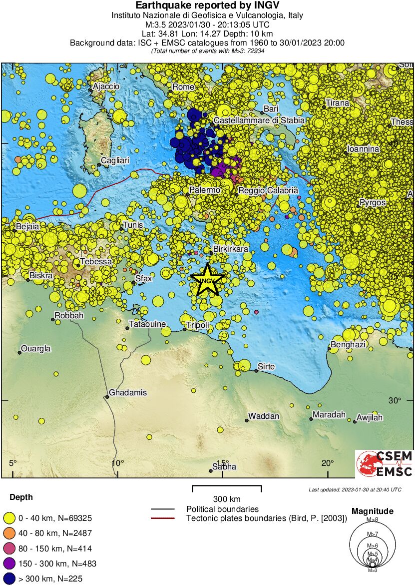 wide historical seismicity