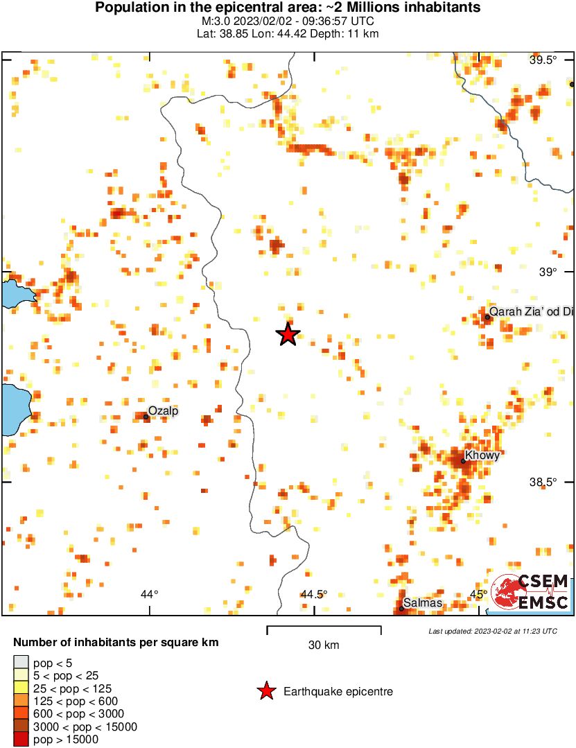 population