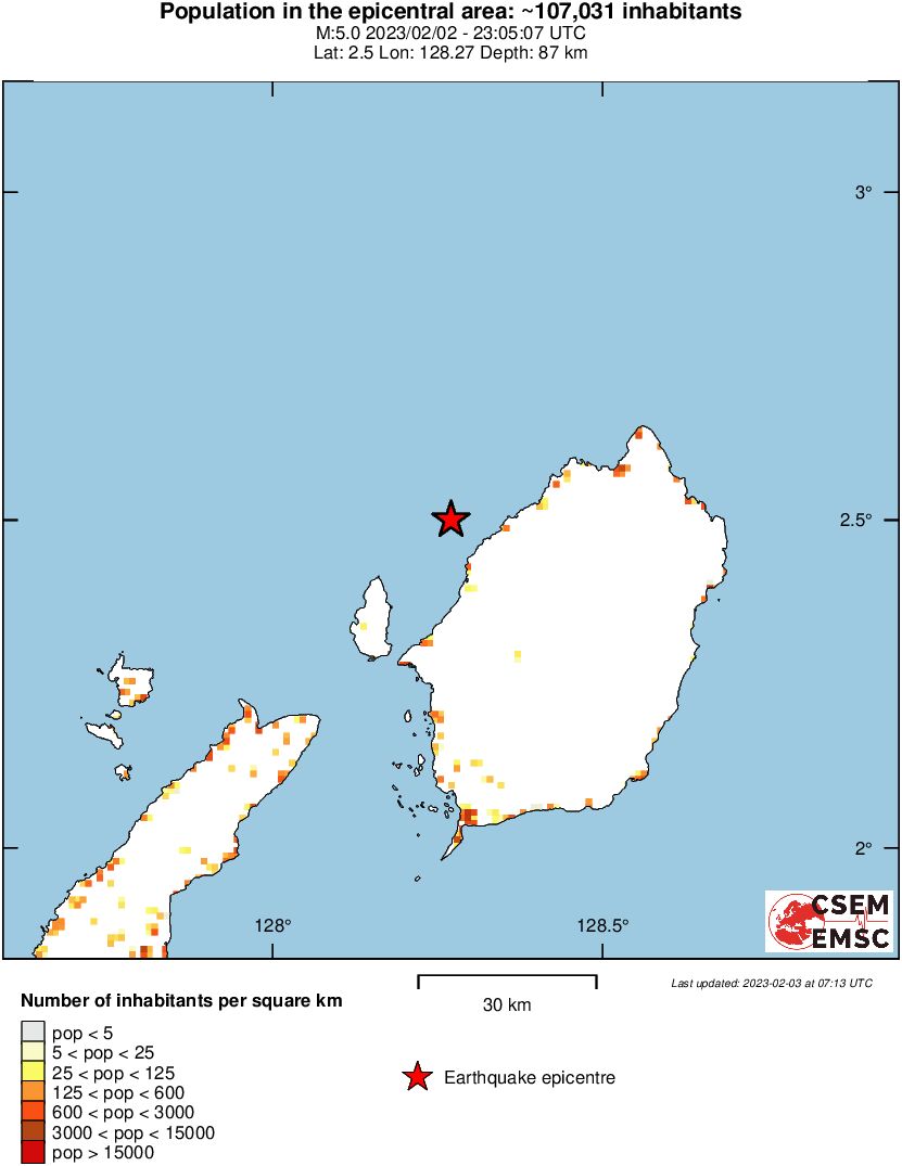 population