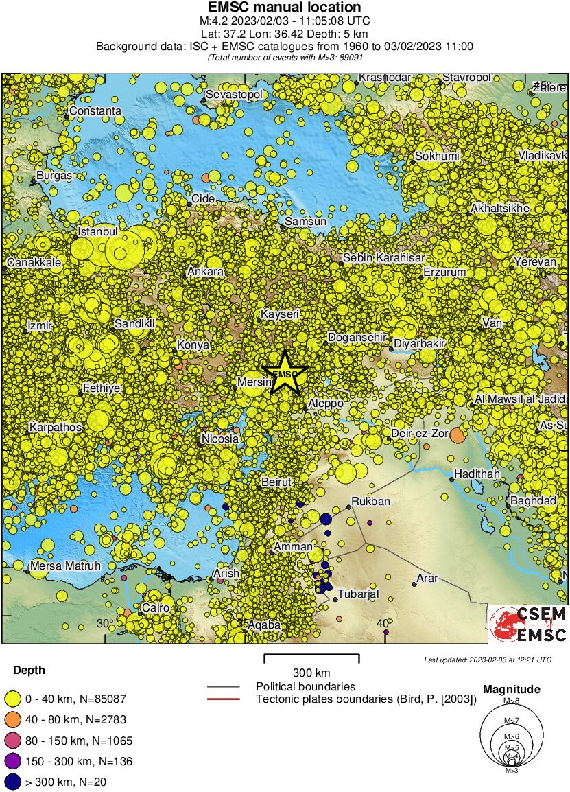 wide historical seismicity