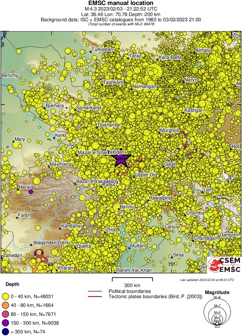 wide historical seismicity