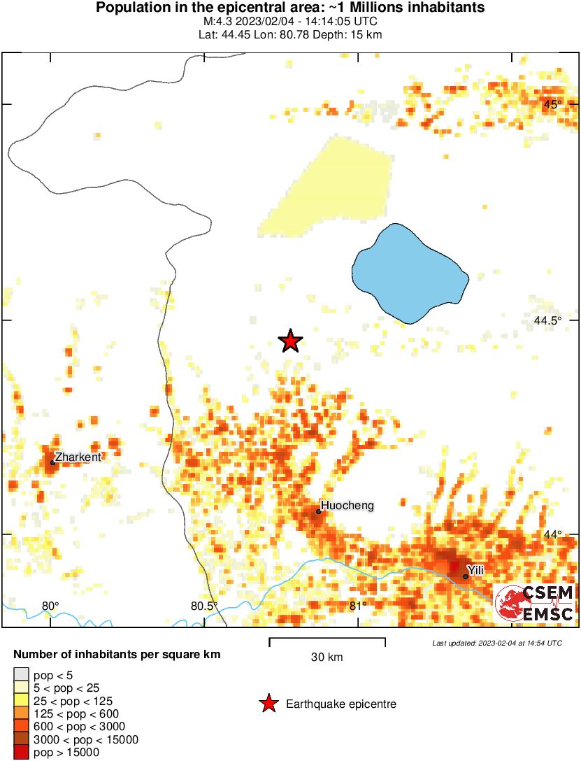 population