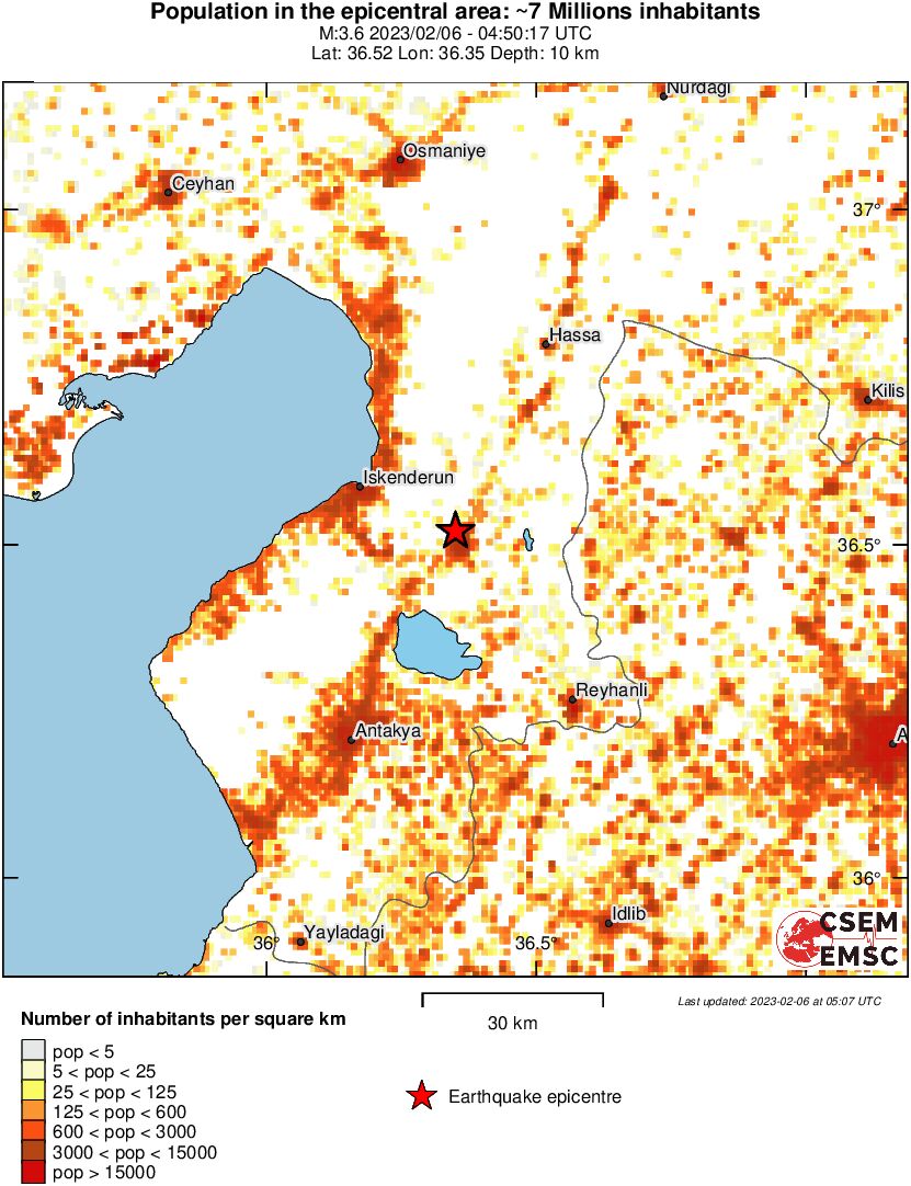 population