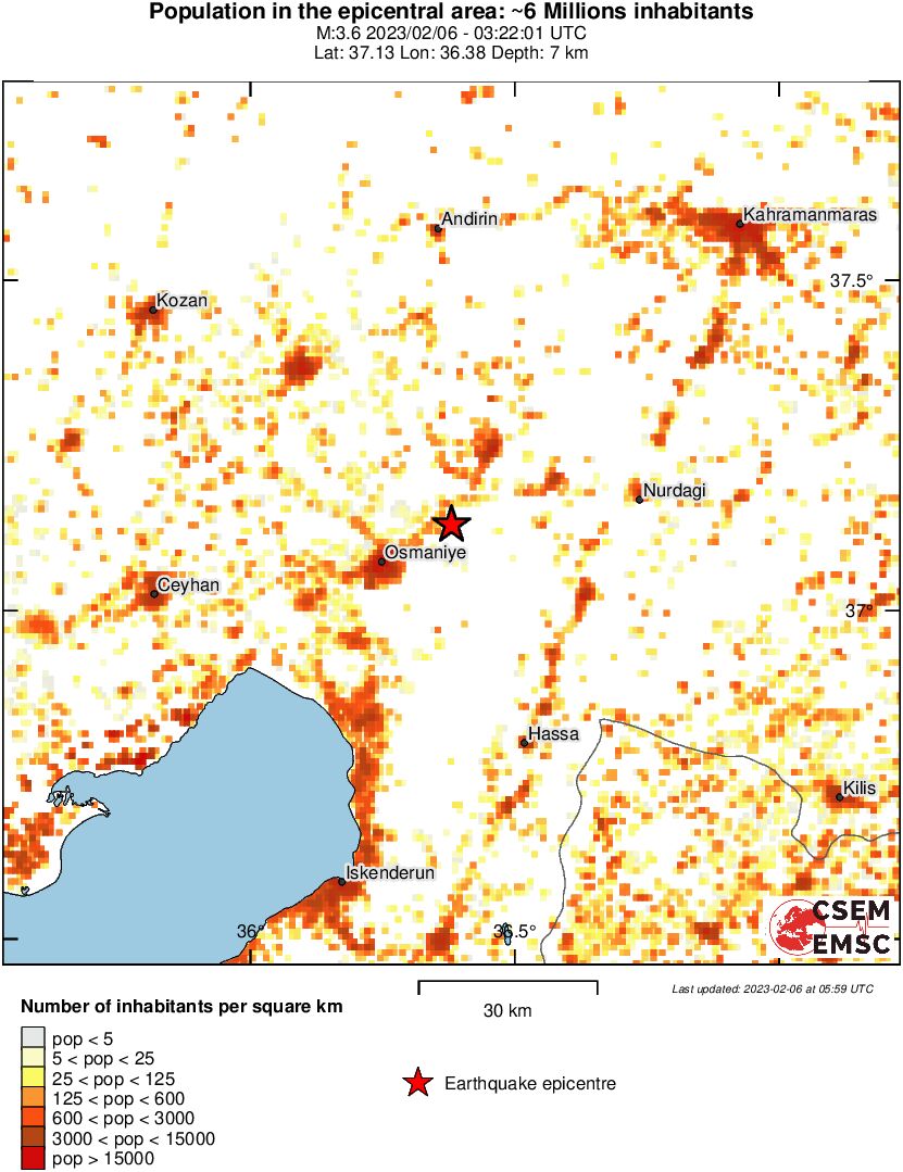 population