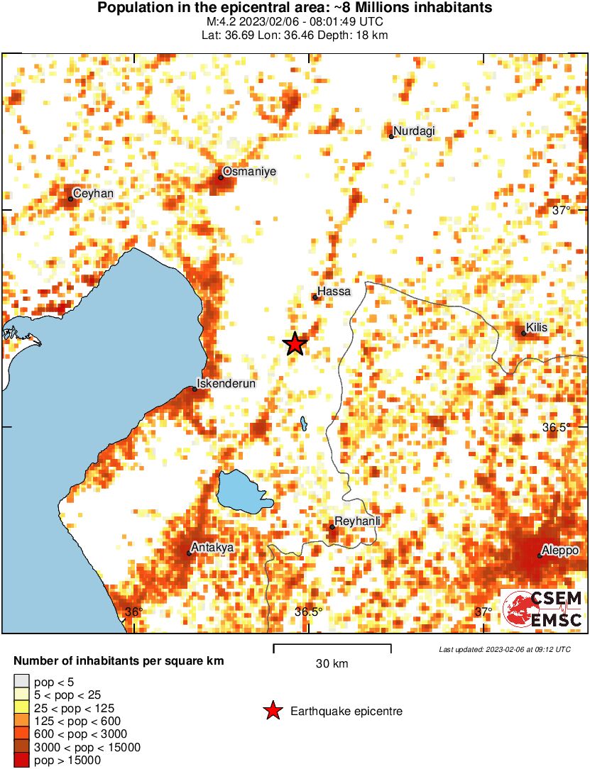 population